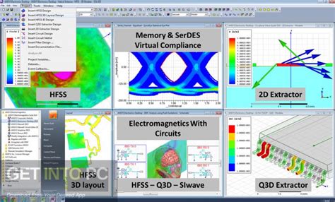 ANSYS Electronics Suite 2024