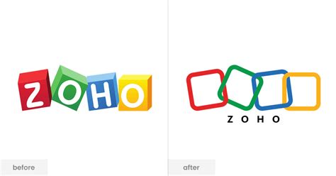 Zoho Projects 2025 Download Options
